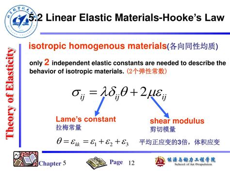 linear elasticity law 3d continuous